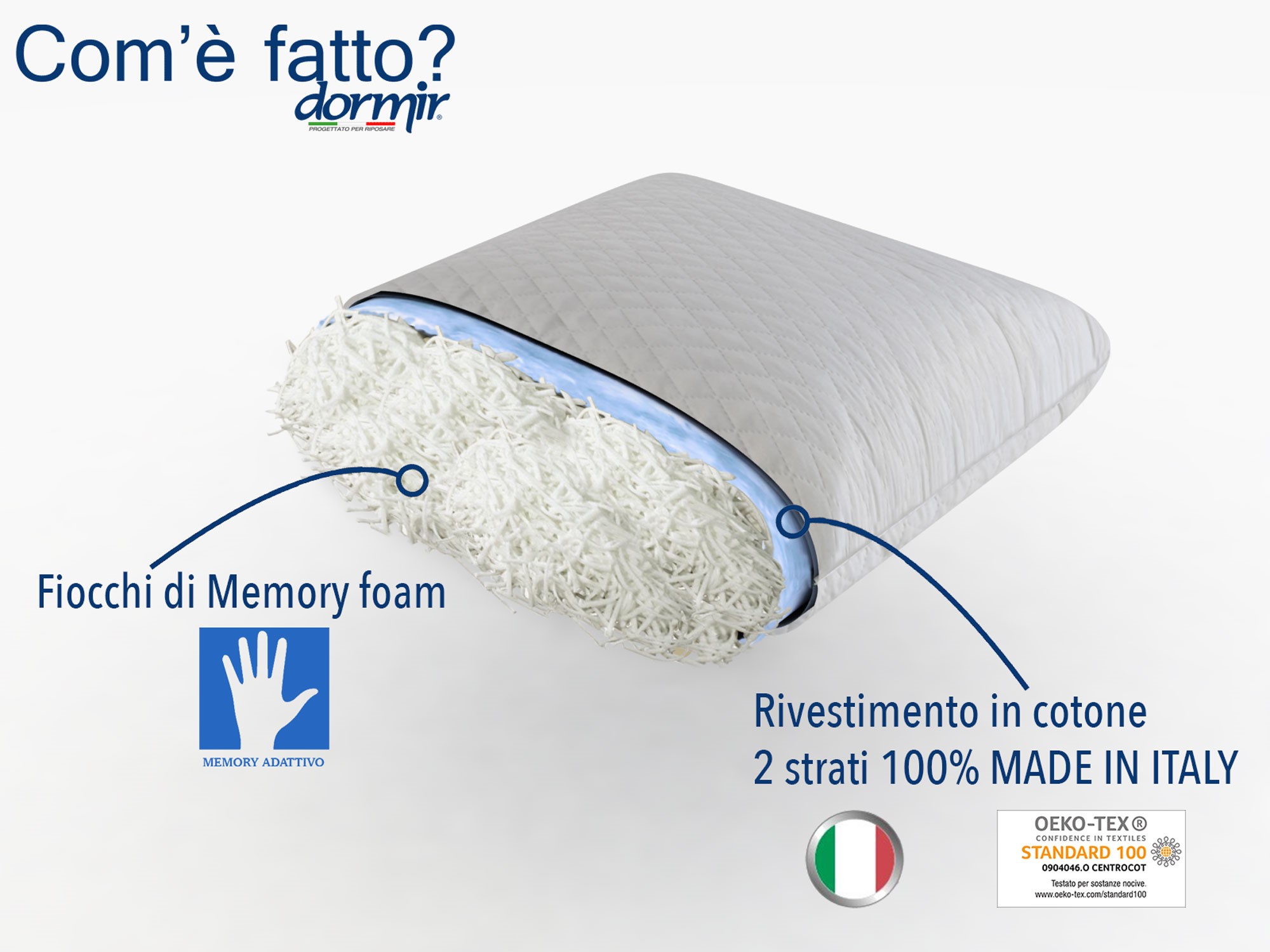 Dormir 2 guanciali memory foam in fiocchi di memory